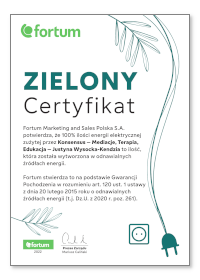Zielony Certyfikat